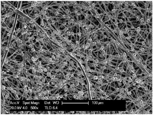 Preparation and application method of super-wetting stain-resistant stainless steel fiber felt for emulsion separation