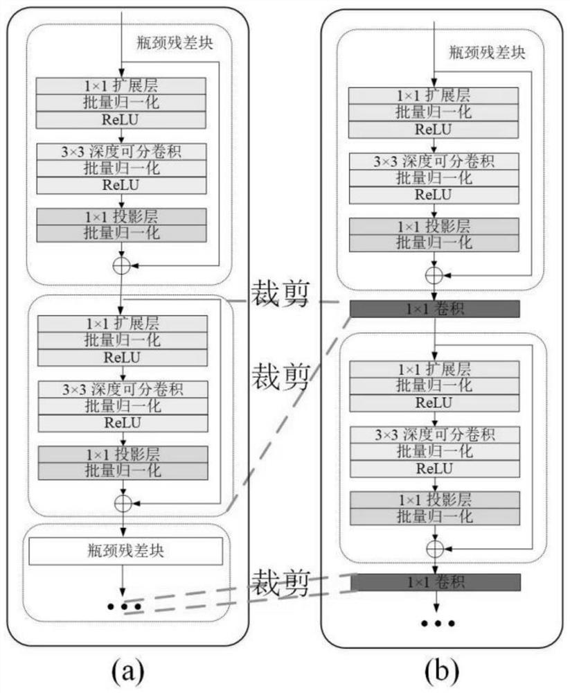 Multi-AUV underwater target identification method based on super-resolution selectable network