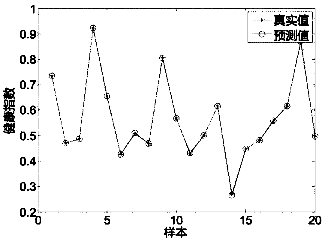 Sleep massage method and system based on cloud data