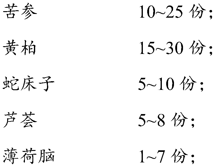 Bacteriostatic solution and preparation method thereof