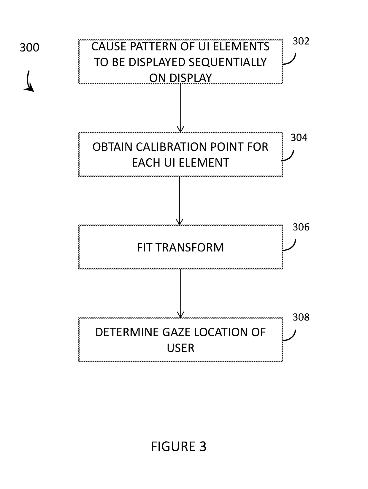 Dynamic calibration systems and methods for wearable heads-up displays