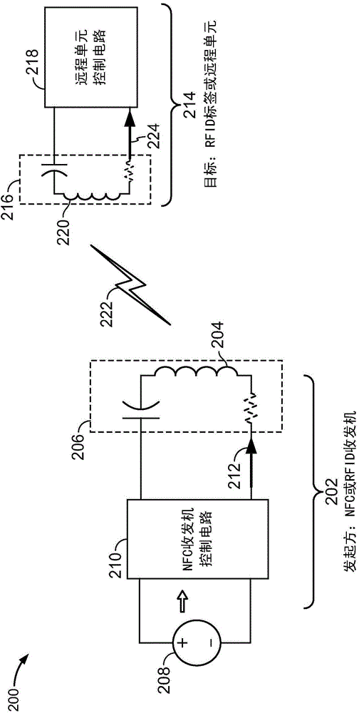 Pulse shaping for generating nfc initiator transmit waveform