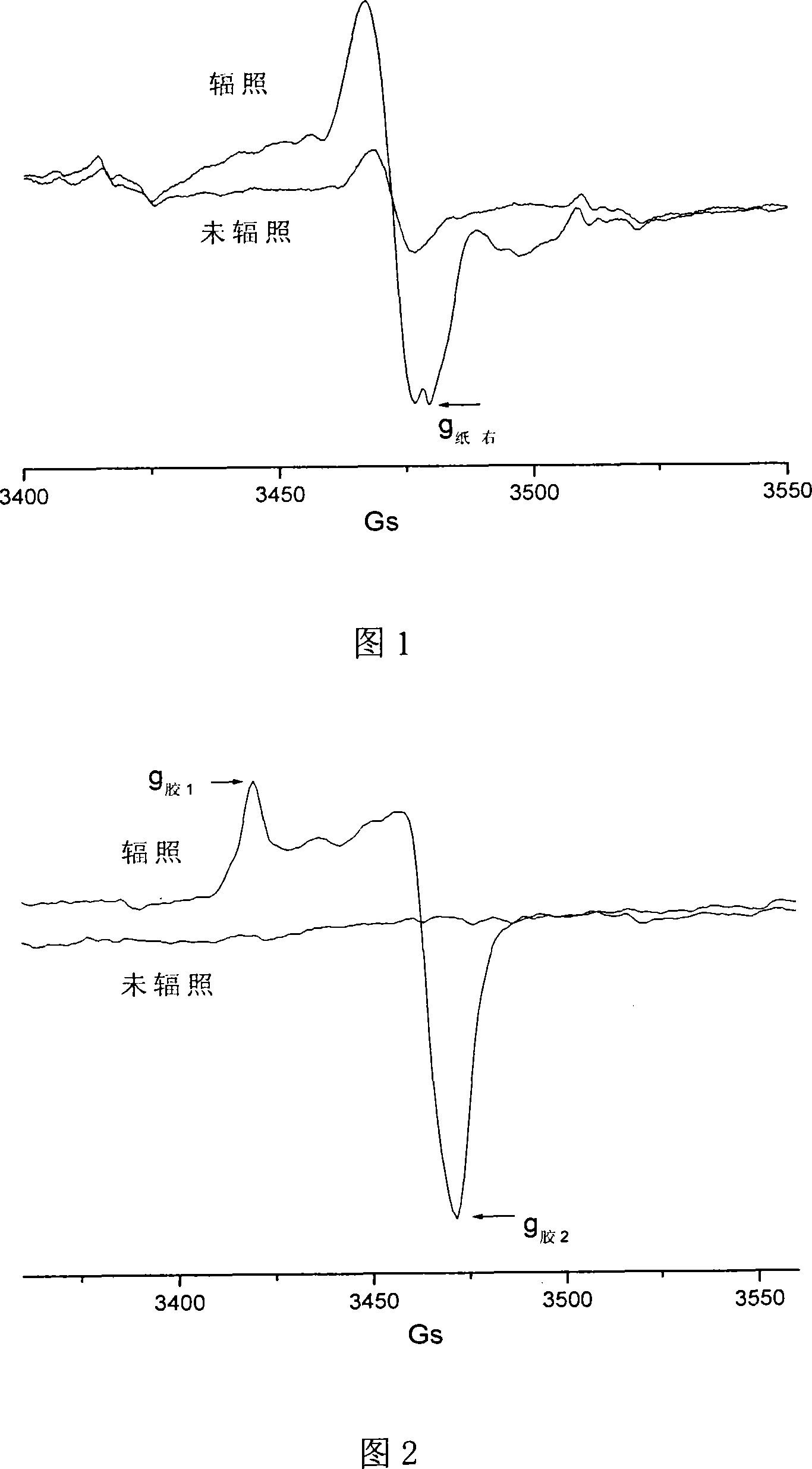 Irradiation products discrimination method based on ESR method