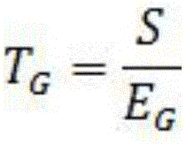 Wireless timing method for recording type fault indicator