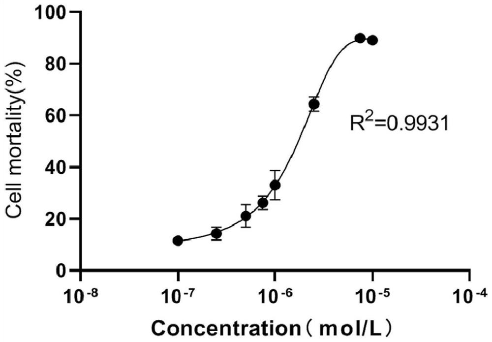 Semi-quantitative detection method for heavy metal ions in water-soluble sample based on whole-cell biosensor