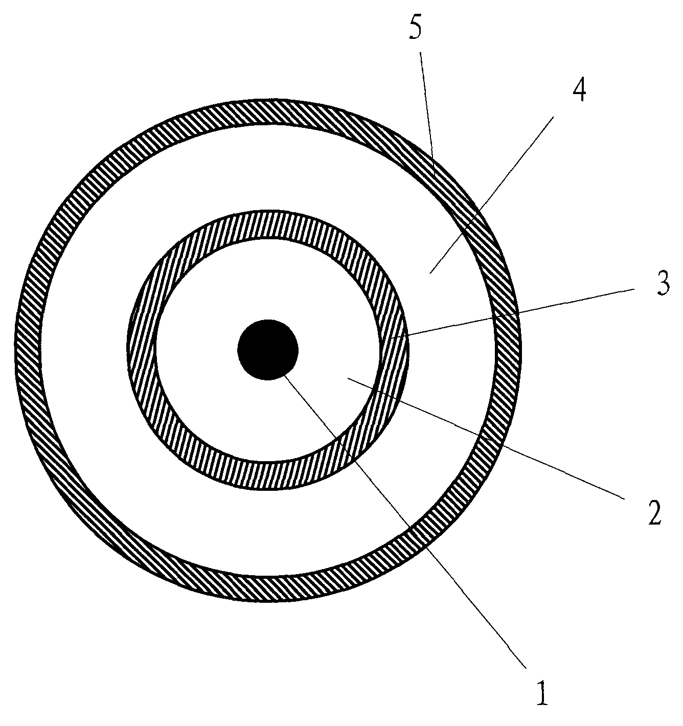 Double-shielded mineral-insulated cable and manufacturing method thereof