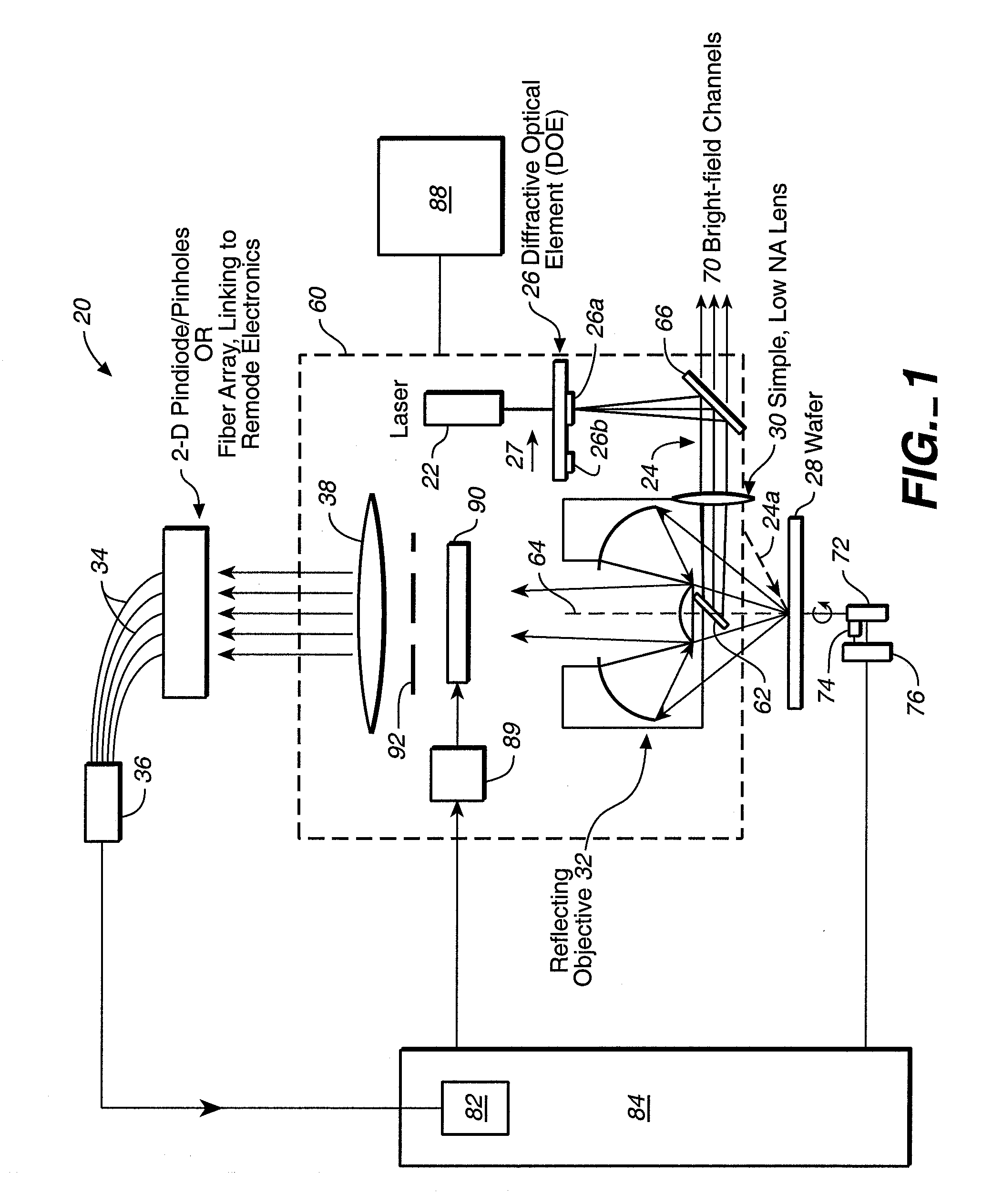 Simultaneous Multi-Spot Inspection and Imaging