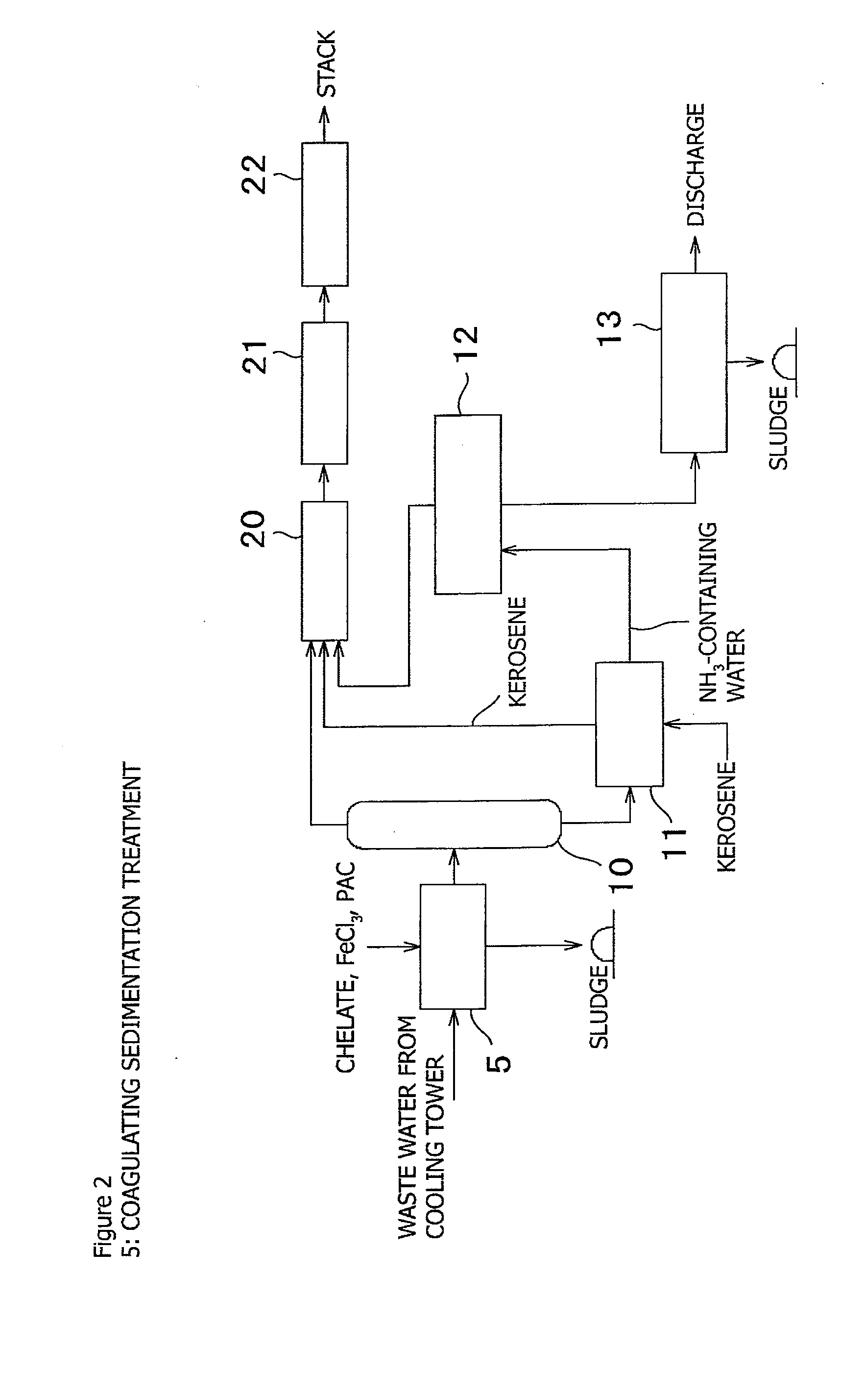 Mercury removal system and method