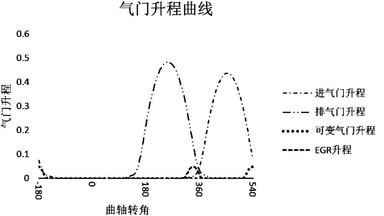 Variable compression ratio system of internal combustion engine, and internal combustion engine