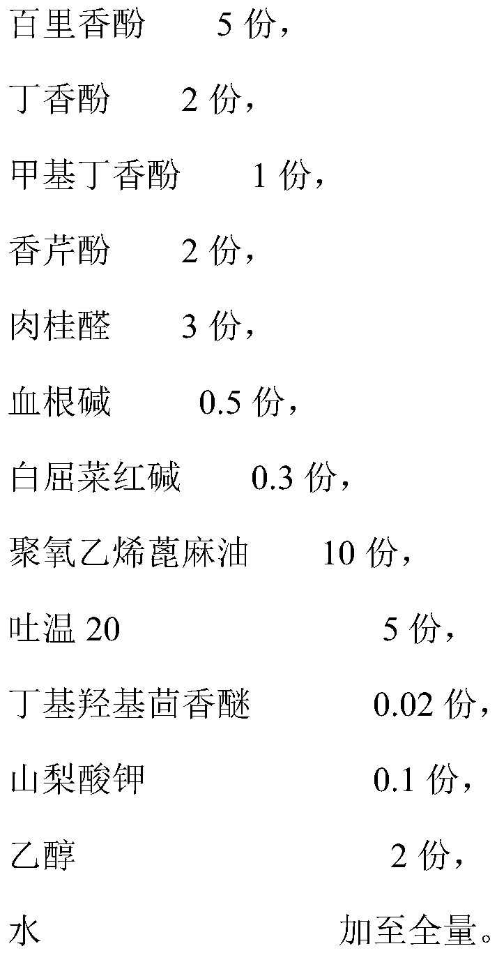 Plant essential oil microemulsion preparation capable of preventing and controlling neochoengastia gallinarm disease and preparation method of plant essential oil microemulsion preparation