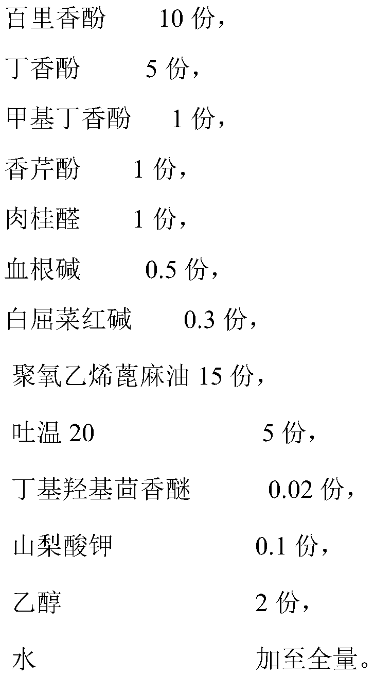 Plant essential oil microemulsion preparation capable of preventing and controlling neochoengastia gallinarm disease and preparation method of plant essential oil microemulsion preparation