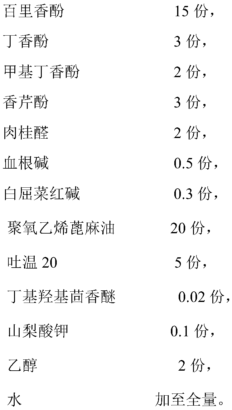 Plant essential oil microemulsion preparation capable of preventing and controlling neochoengastia gallinarm disease and preparation method of plant essential oil microemulsion preparation