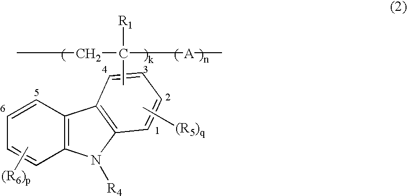 Compound having pyrrole ring and light-emitting device comprising same