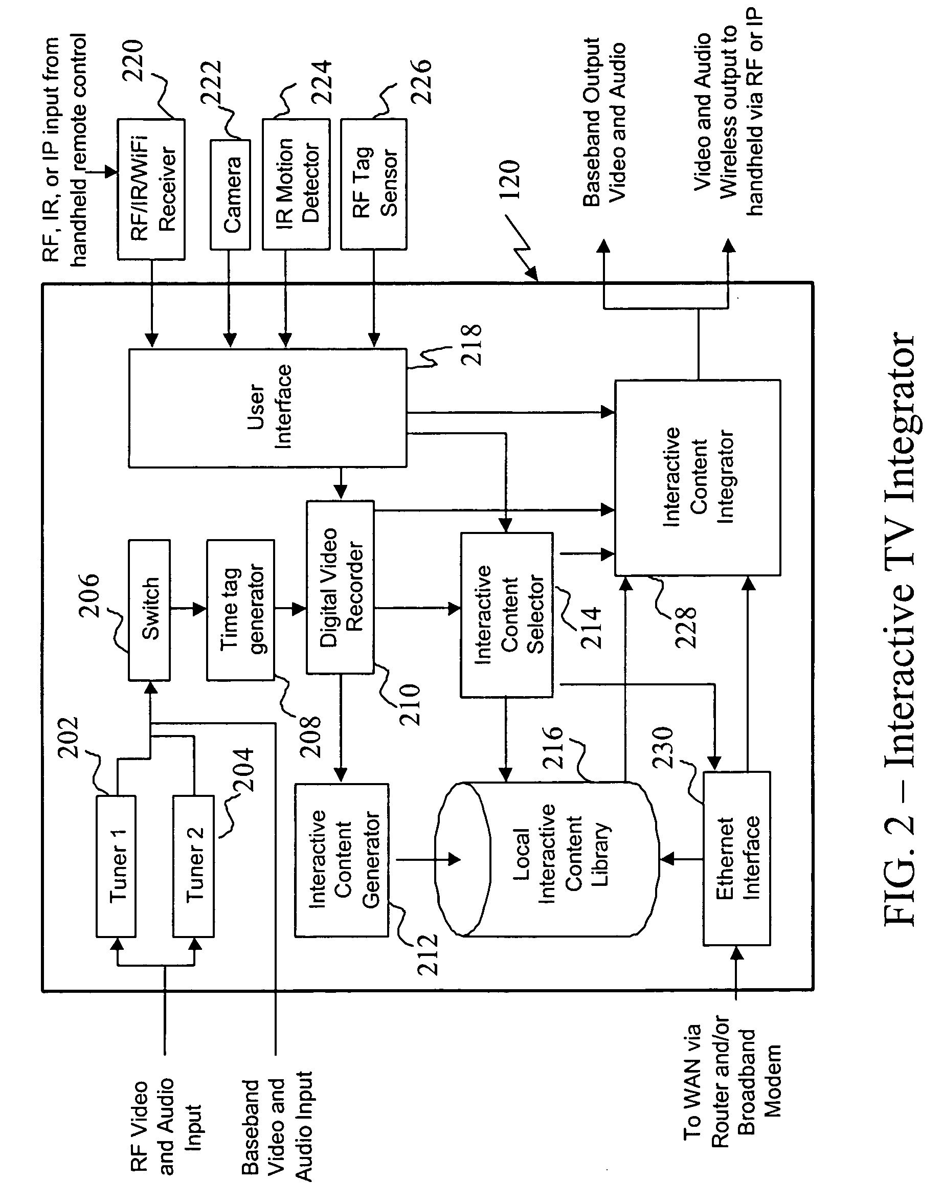 System and method for interaction with television content