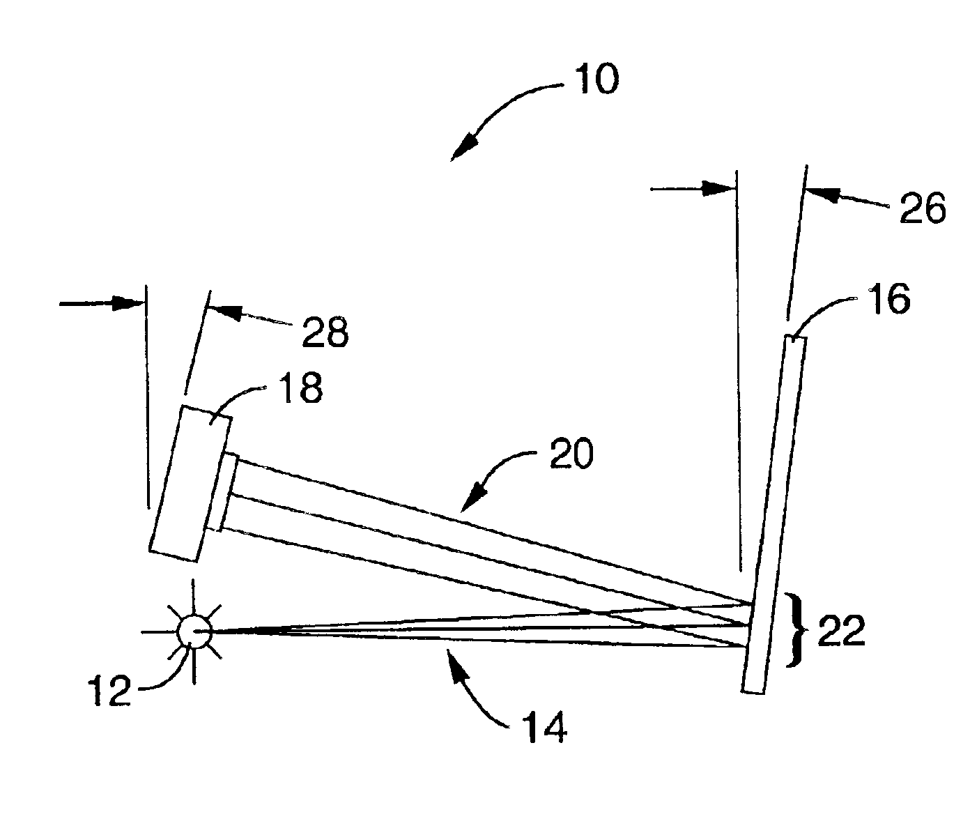 Method and apparatus for inspecting an EUV mask blank