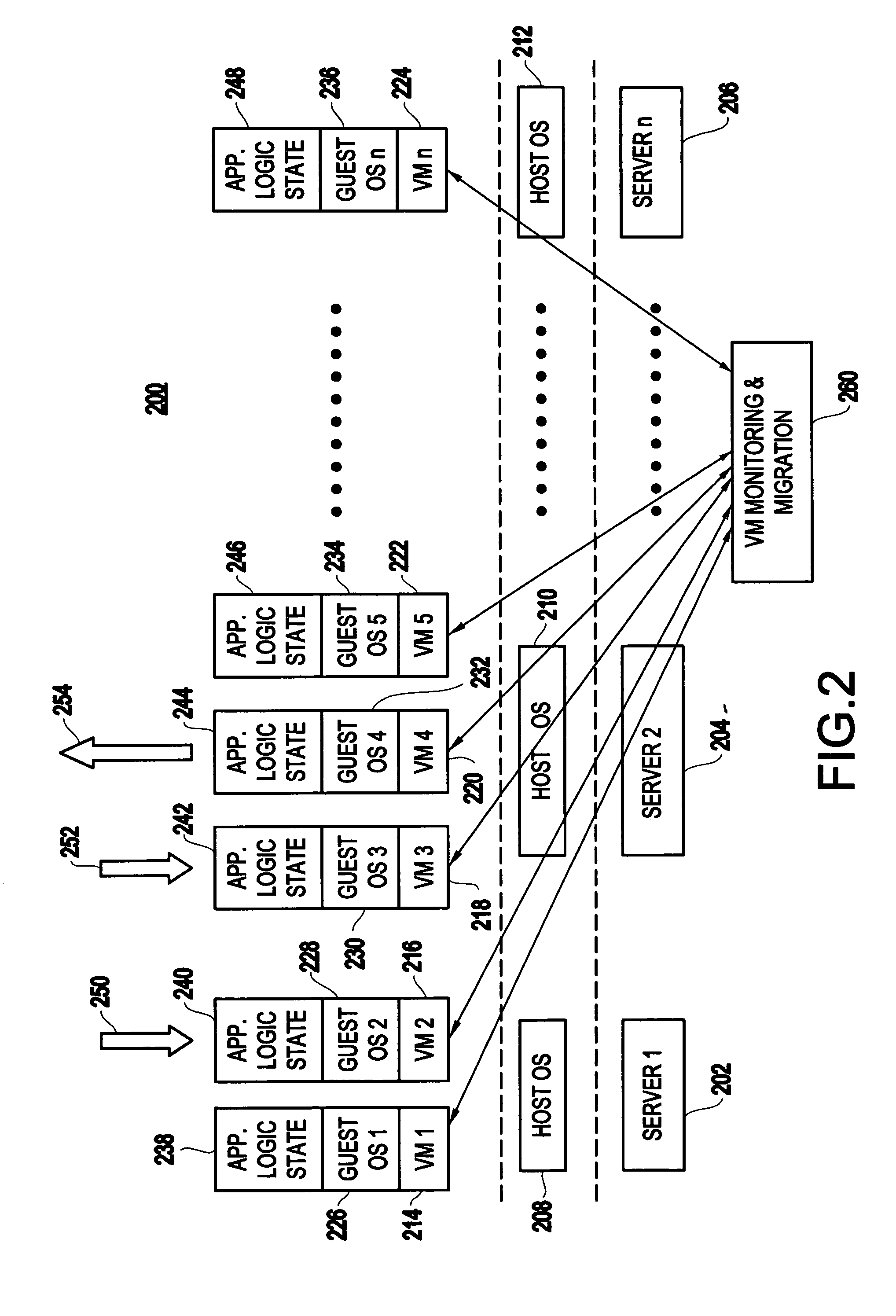 Method and apparatus for using virtual machine technology for managing parallel communicating applications