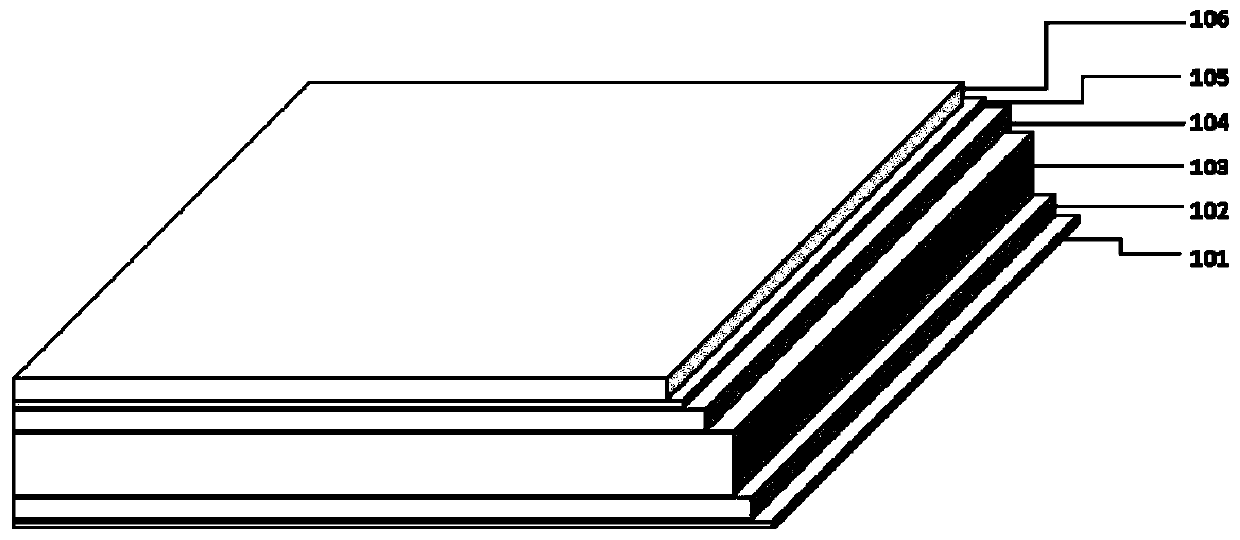 High-whiteness yellowing-resistant coated ivory board and preparation method thereof