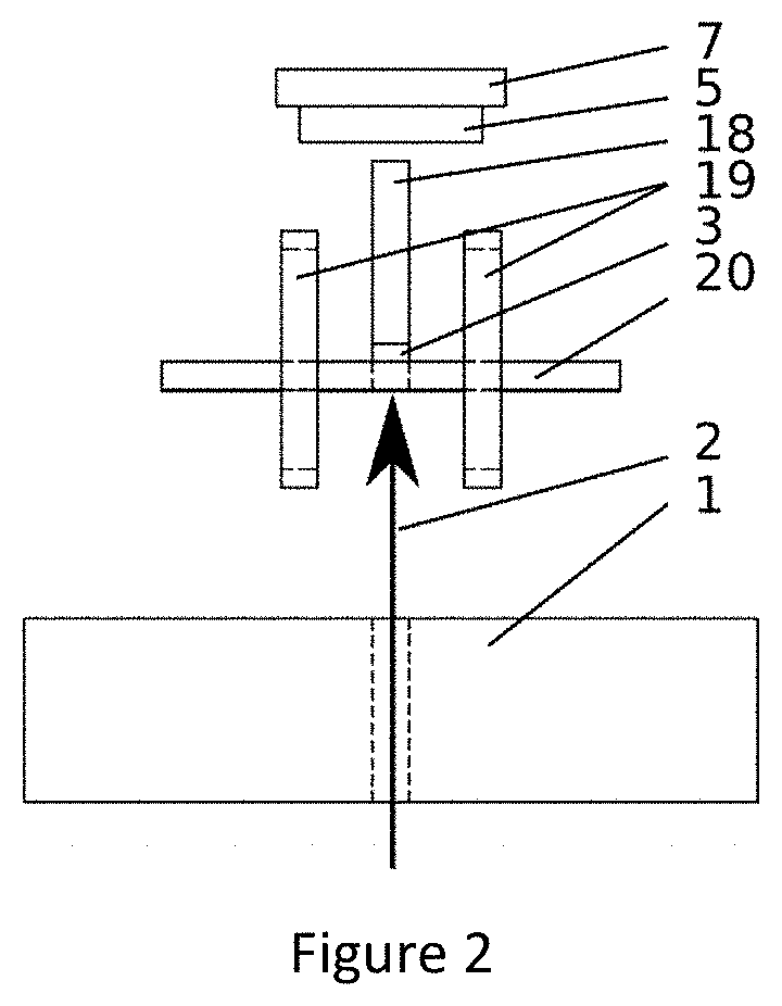 Gyrocope based on nitrogen vacancy centers in diamond