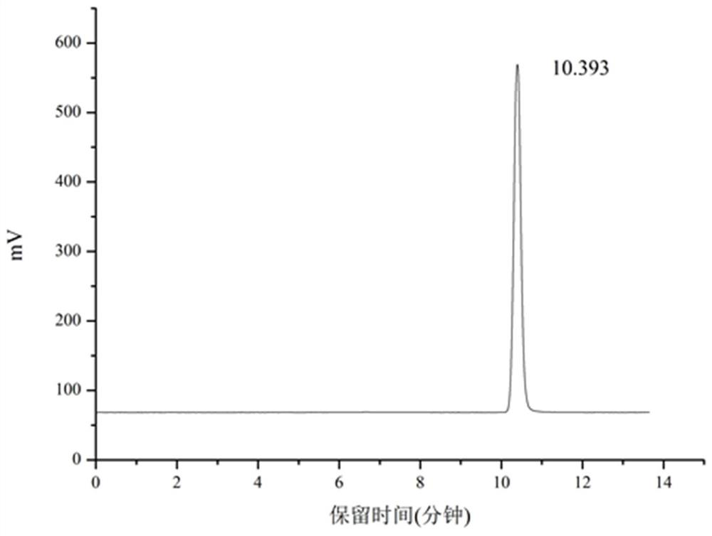 Large-leaf yellow tea polysaccharide with blood sugar reducing effect