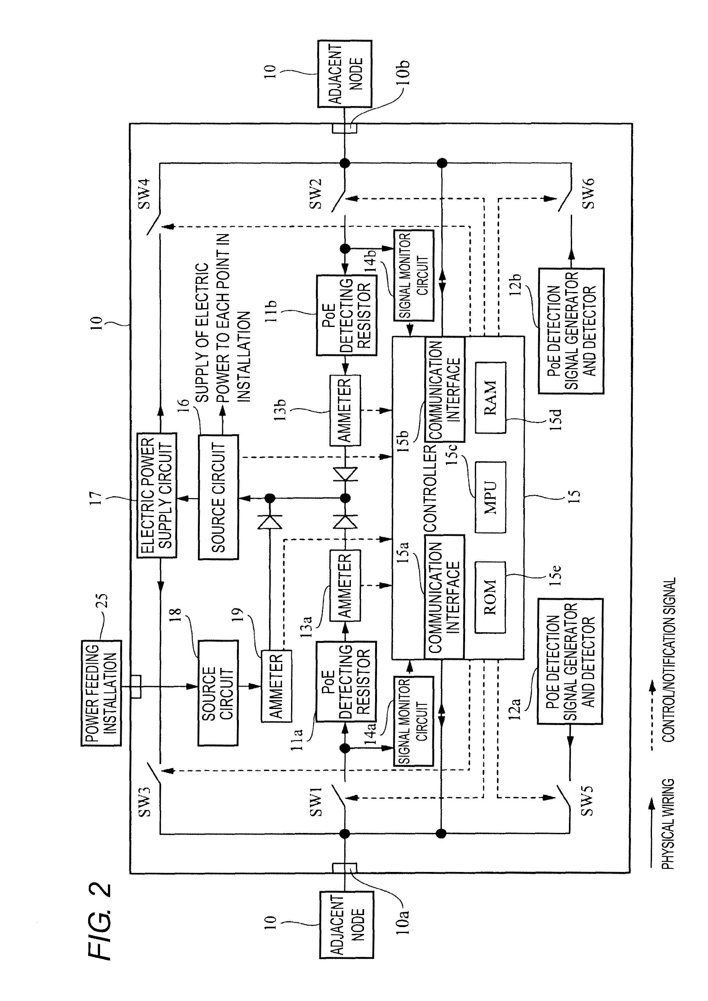 Device and network system