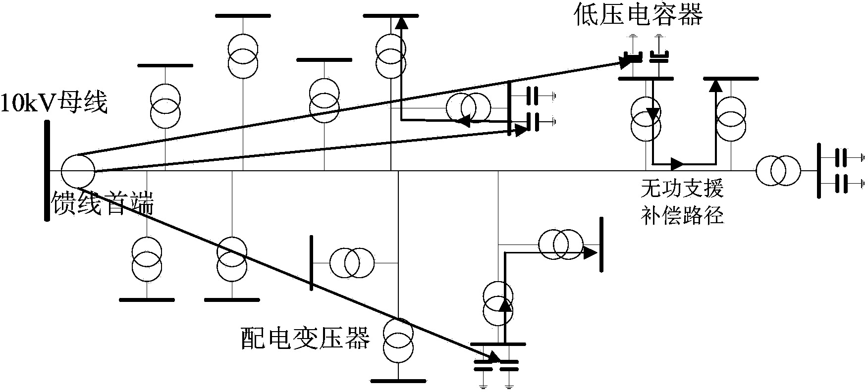 Control method for low-voltage intelligent capacitors of multi-step distribution network