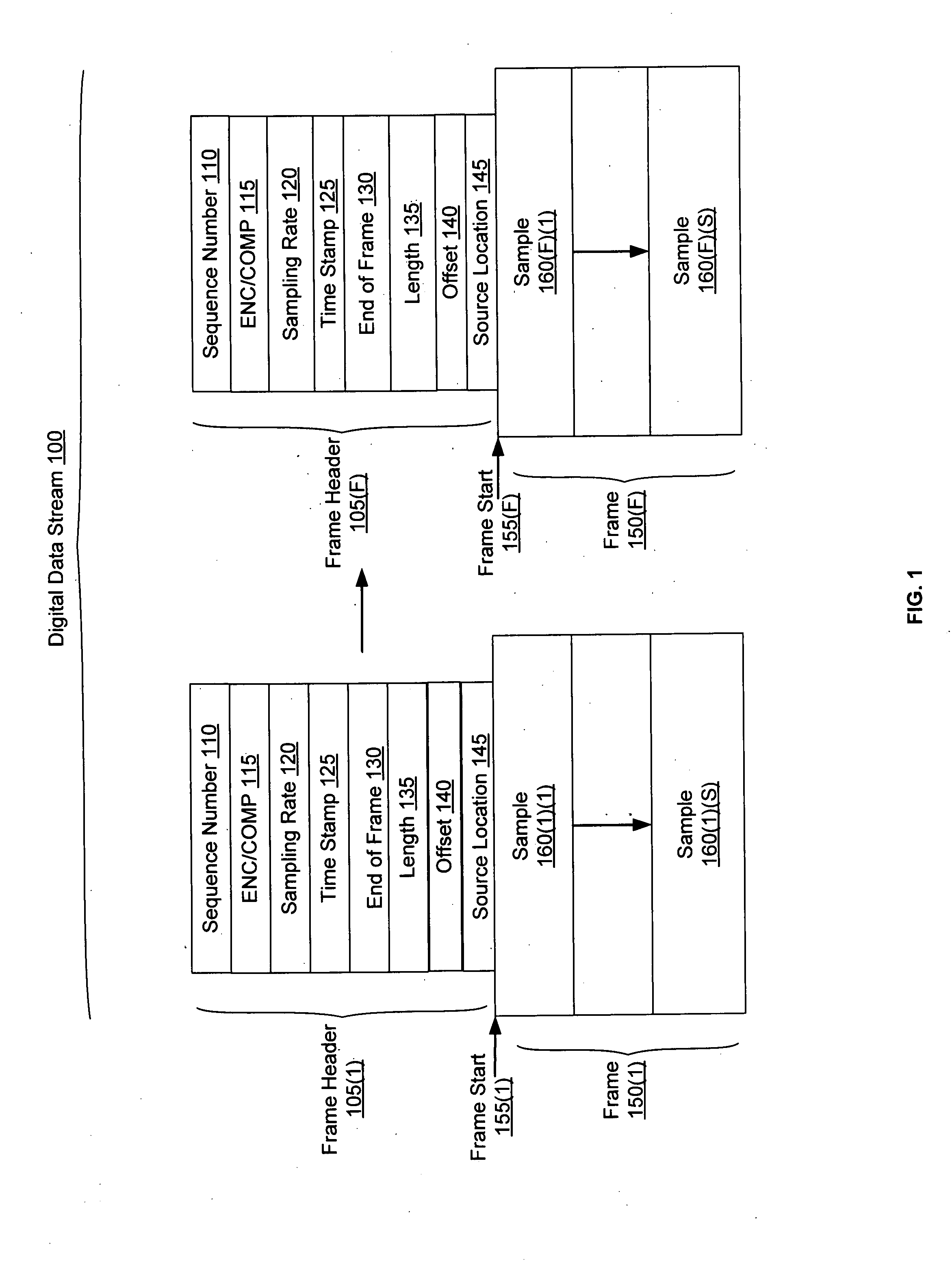 Systems and methods for synchronizing operations among a plurality of independently clocked digital data processing devices that independently source digital data