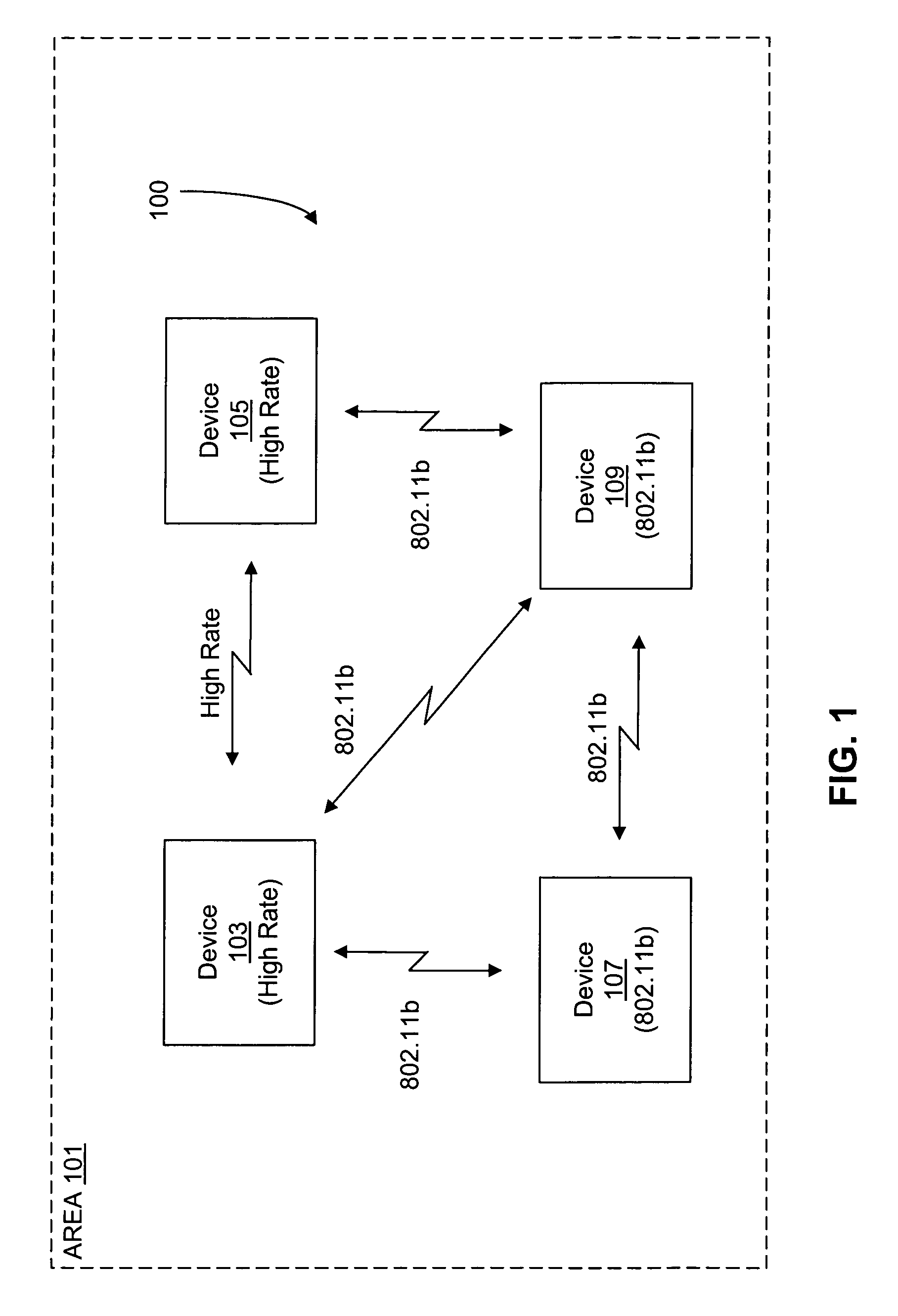 Dual packet configuration for wireless communications