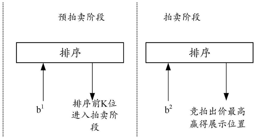 Object pushing method and device