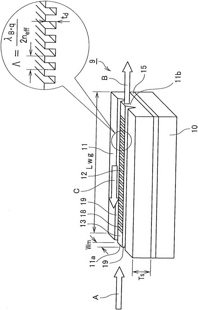 External-resonator-type light emitting device