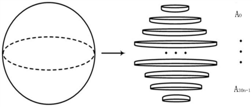 Panoramic video minimum deformation degree mapping method