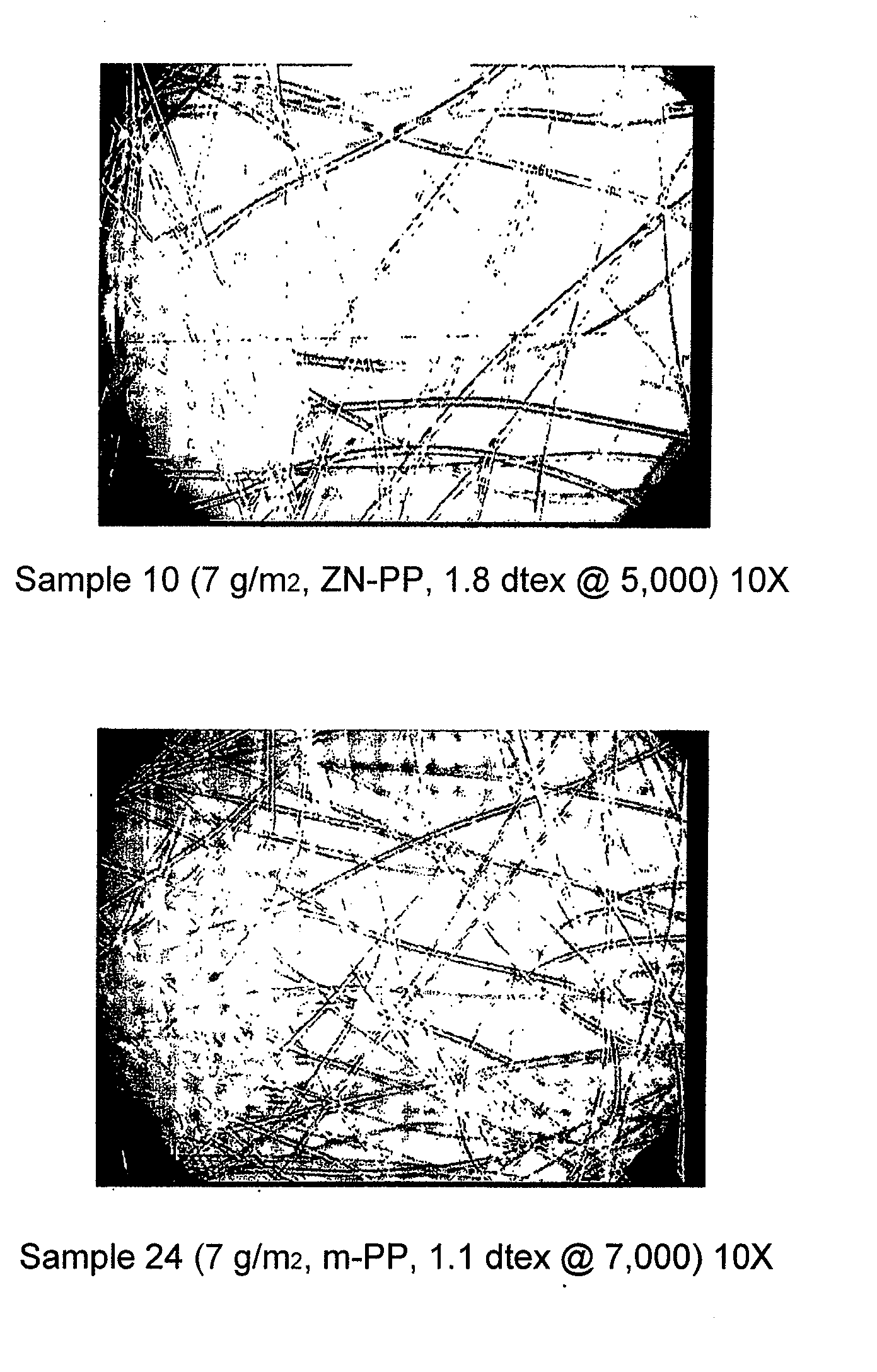 Lightweight spun-bonded non-woven with particular mechanical properties