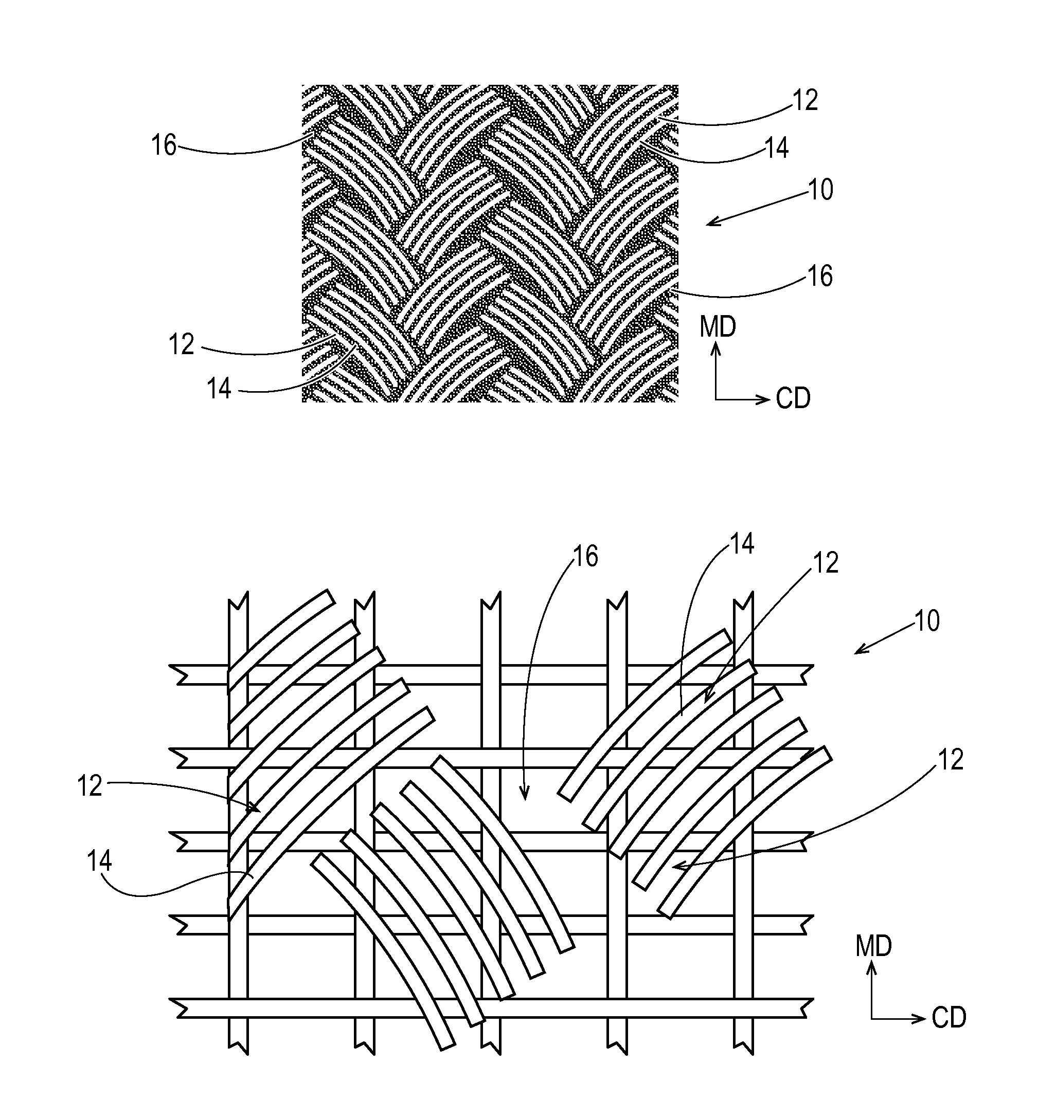 Sanitary Tissue Products