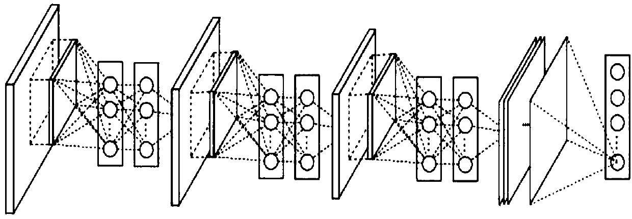 NIN neural network-based malicious code variation detection method