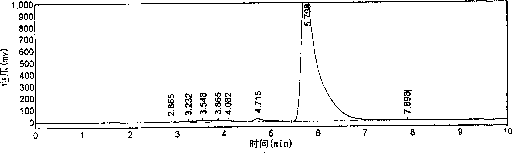 High proportion psendomonas syringae production strain and its fermentation method to produce psendomonas syringae