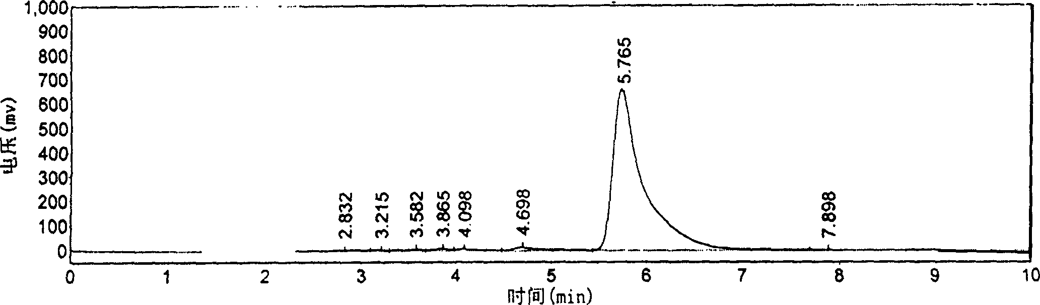 High proportion psendomonas syringae production strain and its fermentation method to produce psendomonas syringae