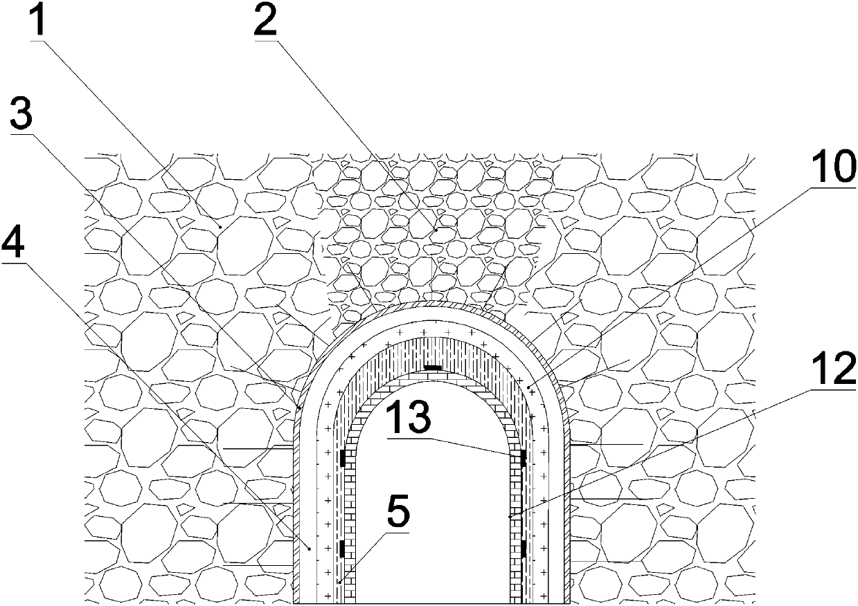 Split-cabin lining pressure-relief support structure with multiple fillers, and construction method