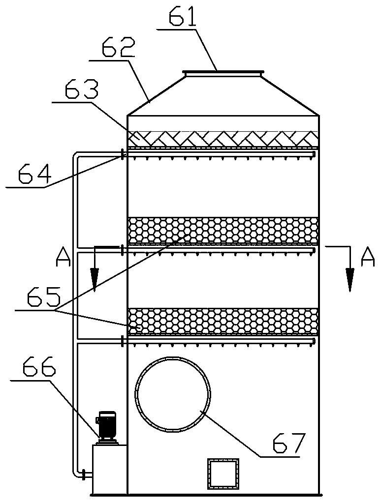 Dedusting system used for cupola