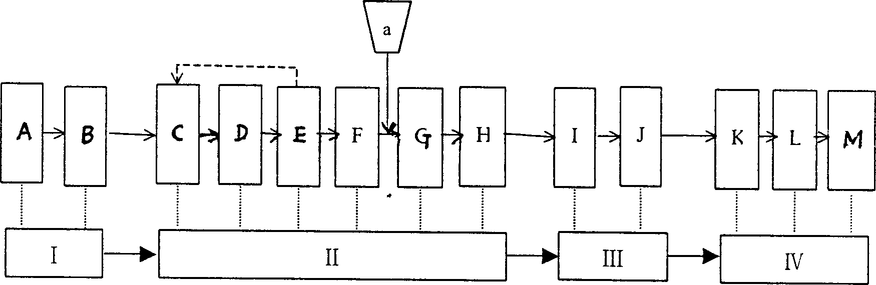 Making process of gingko leaf cigarette with mellow taste