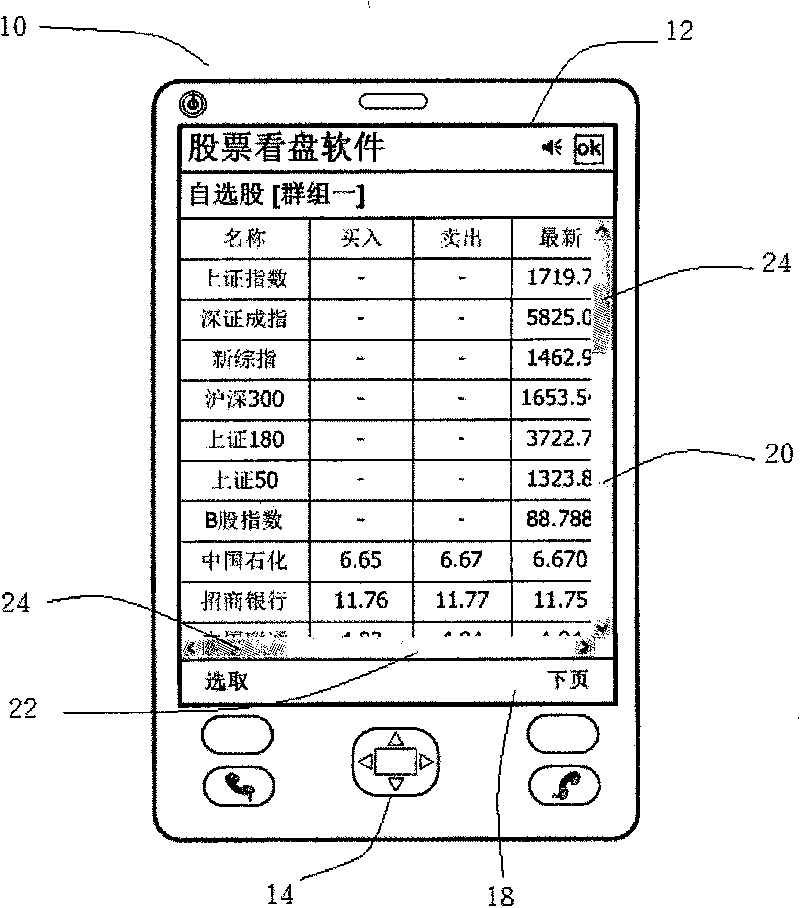 Operation method of stock tape reading software of mobile device