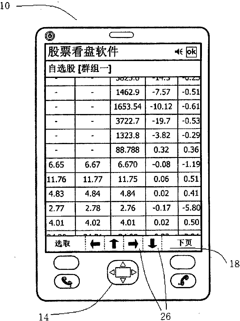 Operation method of stock tape reading software of mobile device