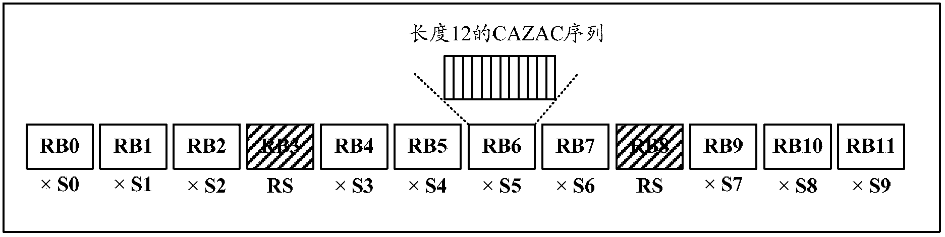 Wireless communication method, base station and terminal