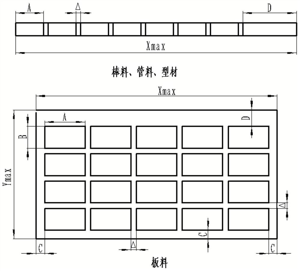 Intelligent blanking size calculation system for various types of multiple part blanks