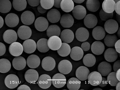 Loaded type metallocene catalyst for vinyl polymerization and preparation method thereof