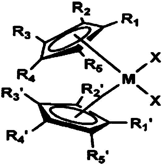 Loaded type metallocene catalyst for vinyl polymerization and preparation method thereof