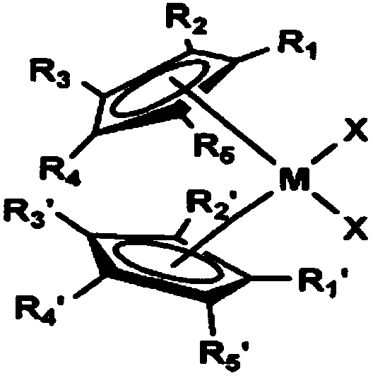 Loaded type metallocene catalyst for vinyl polymerization and preparation method thereof