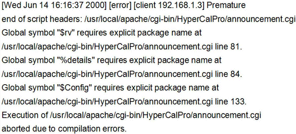 Hierarchical clustering-based log audition method and device