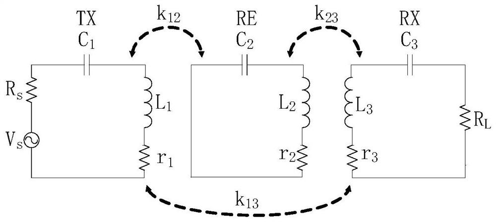 Combined relay coil and its design method for bipolar wireless charging system