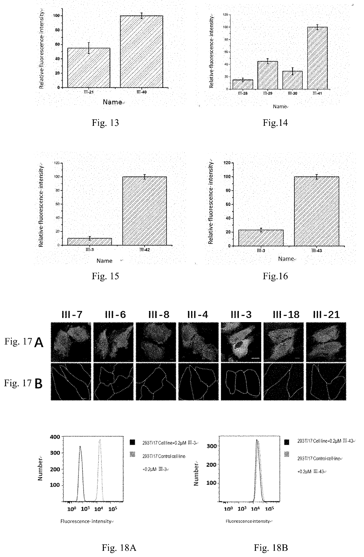 Fluorescent dye, preparation method and uses thereof