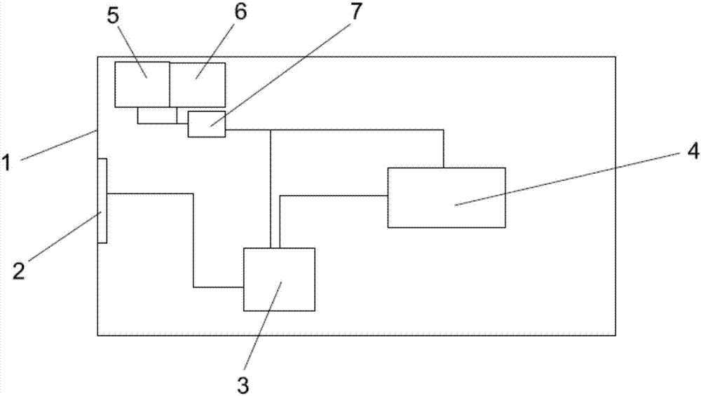 Remote data management method and system