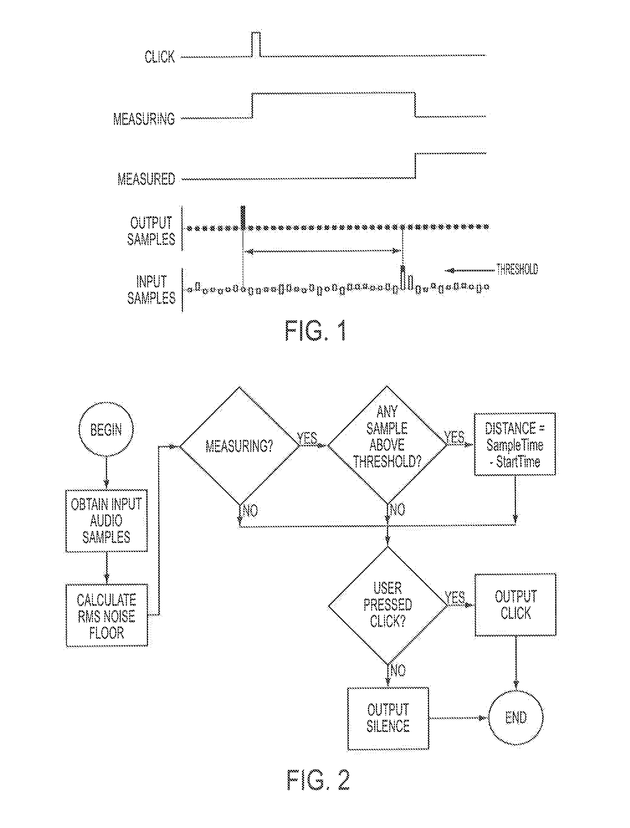 Device, Method and Software for Measuring Distance To A Sound Generator By Using An Audible Impulse Signal.